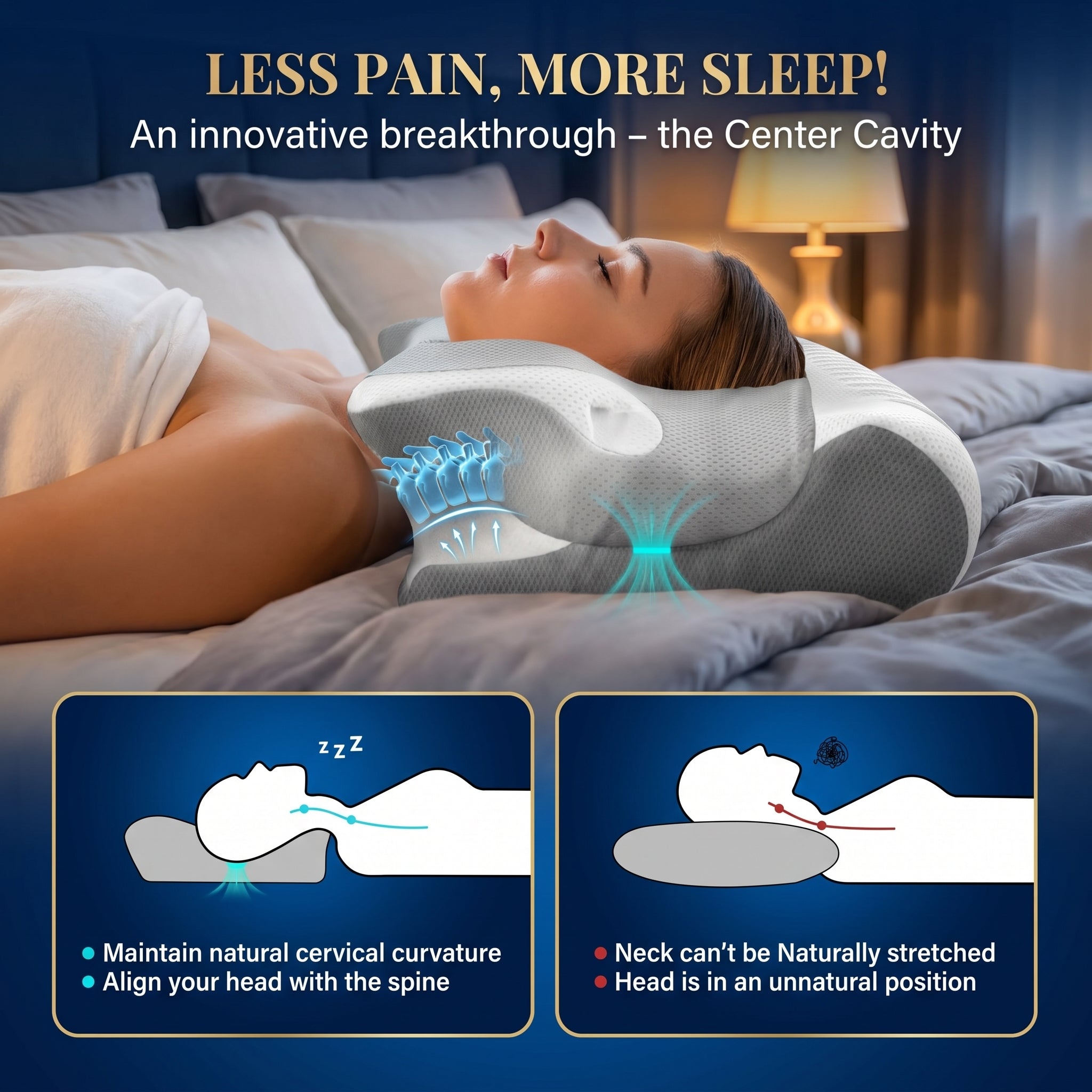 CerviLabs Cervical Orthopedic Pillow — Wake Up Without Neck Pain